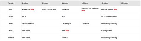 8tv chinese drama 9pm|List of programmes broadcast by 8TV (Malaysian TV .